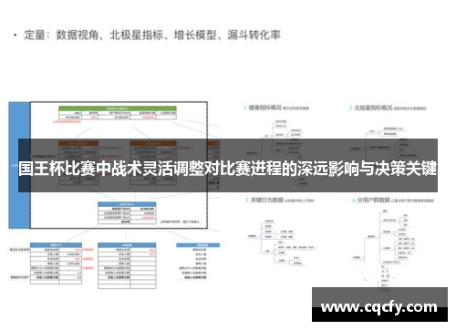 国王杯比赛中战术灵活调整对比赛进程的深远影响与决策关键