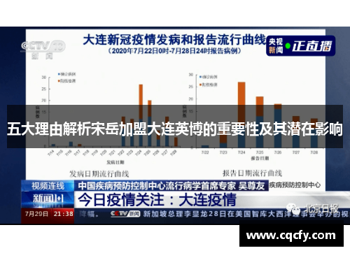 五大理由解析宋岳加盟大连英博的重要性及其潜在影响