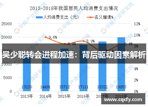 吴少聪转会进程加速：背后驱动因素解析