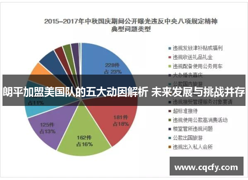 朗平加盟美国队的五大动因解析 未来发展与挑战并存