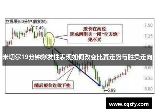 米切尔19分钟爆发性表现如何改变比赛走势与胜负走向