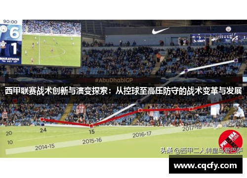 西甲联赛战术创新与演变探索:从控球至高压防守的战术变革与发展 西甲联赛战术创新与演变探索:从控球至高压防守的战术变革与发展