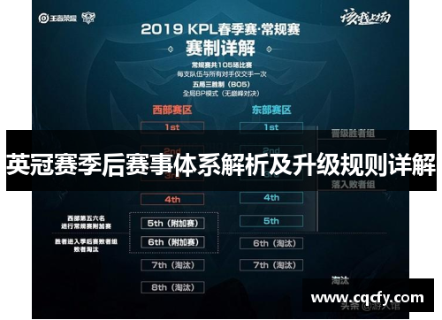 英冠赛季后赛事体系解析及升级规则详解 英冠赛季后赛事体系解析及升级规则详解