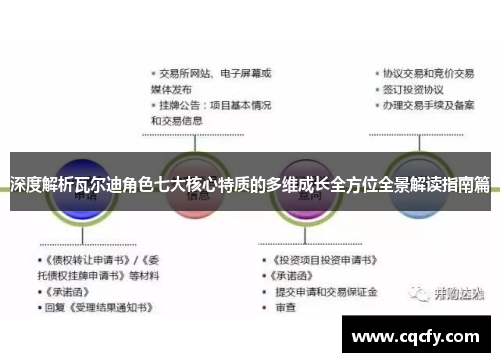 深度解析瓦尔迪角色七大核心特质的多维成长全方位全景解读指南篇 深度解析瓦尔迪角色七大核心特质的多维成长全方位全景解读指南篇