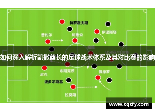 如何深入解析凯撒酋长的足球战术体系及其对比赛的影响